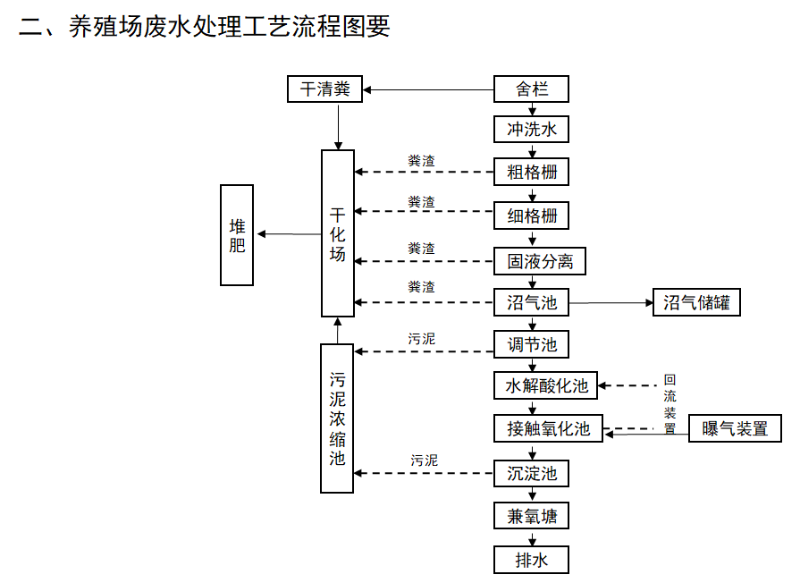 杭州創(chuàng)邦